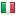 doublemetrics.com server is located in Italy